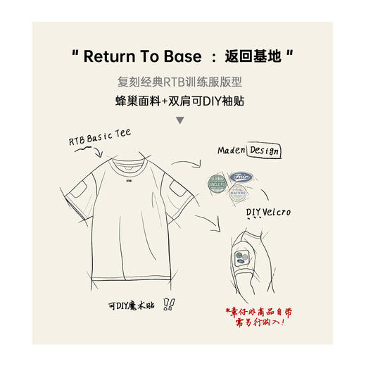 工装优选 美式休闲蜂巢肌理短袖T恤基础款透气排汗训练上衣男夏季 商品图2