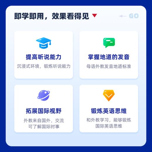 【9.9低价抢试听】阿卡索外教 1V1 直播课  |课前英语能力报告+课后英语水平测试+英语学习规划 商品图3