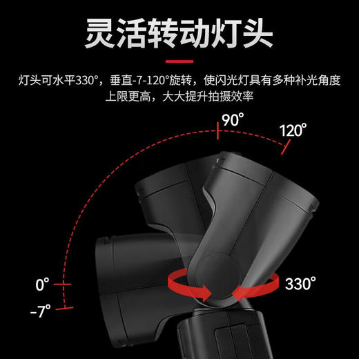 神牛（Godox） v1 闪光灯机顶外拍灯 商品图4