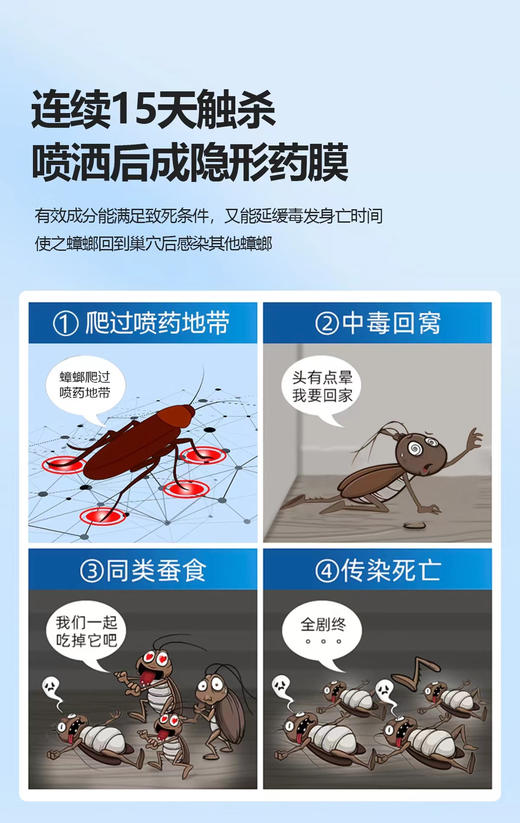 【虫佰语杀虫喷射剂】有效除蟑、灭蚁、驱蚊有了它，再也没有打不死的小强!无色/无味/无持续挥发！药效可持续60天:喷过即可形成药膜，虫子爬过起效，无需对着喷 商品图4