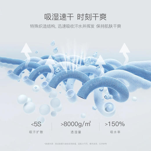 【吸湿速干】马克珍妮2024年夏装女童假两件运动百褶半裙240339 商品图7