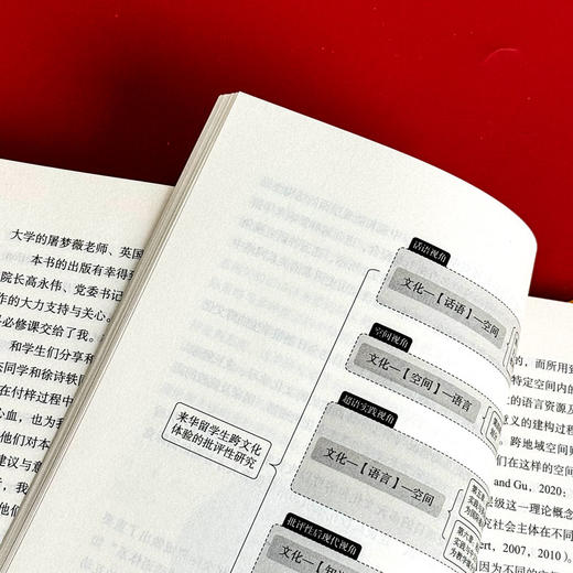 流动的语言 时空与知识 来华留学生跨文化体验研究 宋旸 商品图12