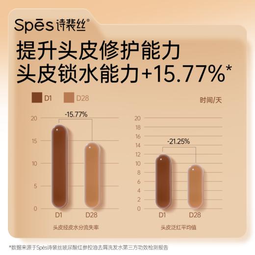 Spēs诗裴丝玻尿酸红参控油去屑洗发水/护发素500ml【会员周】 商品图3