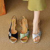 【预售5天】复古高跟鞋，露趾粗跟中跟凉鞋MLD&AC1277 商品缩略图1
