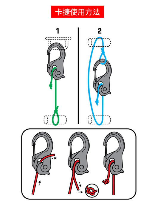 奈爱Niteize自锁收紧绳紧绳器风绳拉紧器拉绳收紧器自动收紧扣 商品图3