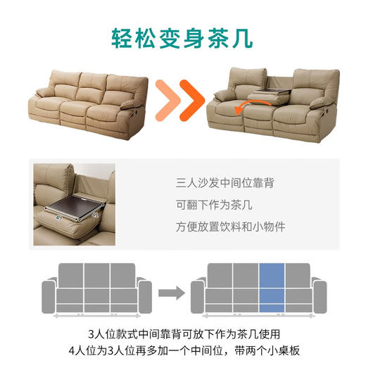 【家具】3人位电动功能沙发 海特 厚牛皮　75天到货,假日90天 商品图3