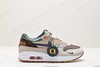 耐克Nike Air Max 1 ’87 OG复古休闲跑步鞋HQ2640-200男女鞋 商品缩略图0