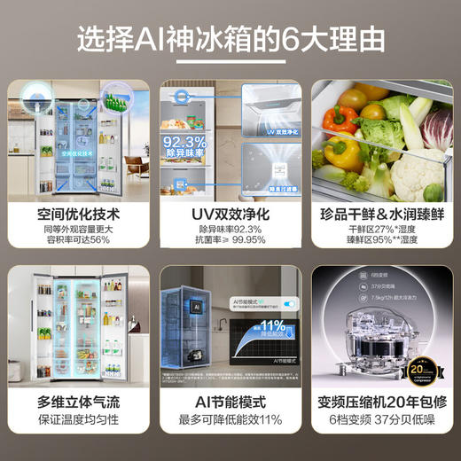 【年终燃购】三星（SAMSUNG）654升三星AI神冰箱 双开门冰箱一级能效AI节能家用无霜冰箱超大容量RS62DG50B8S9SC月光银 赠送天禧保温壶 商品图1