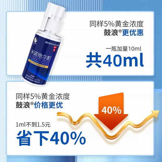 鼓浪40ml【米诺地尔】加量更低价，新配方发挥更稳定，清爽不油腻，科学更高性价比优选它就够了 商品图2