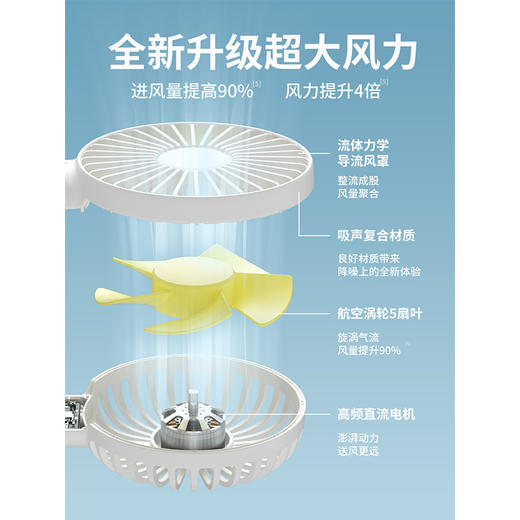 几素小风扇手持便携式随身小型迷你usb充电款 商品图2