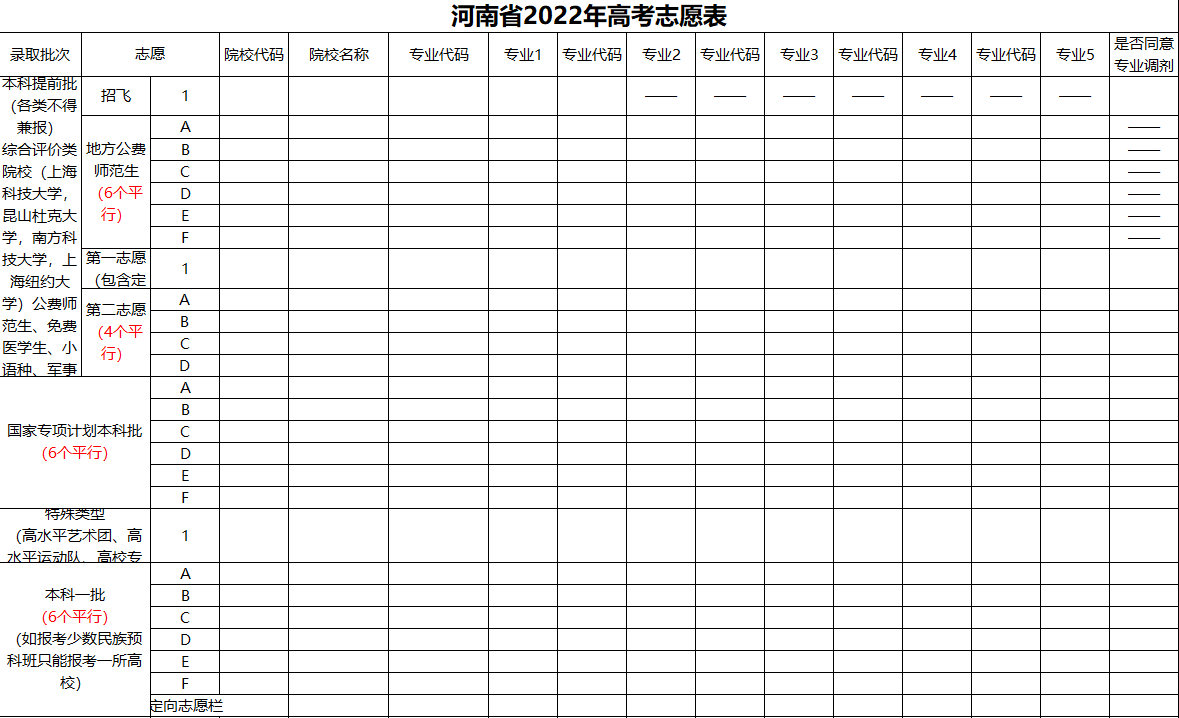 各省志愿表样表（3）