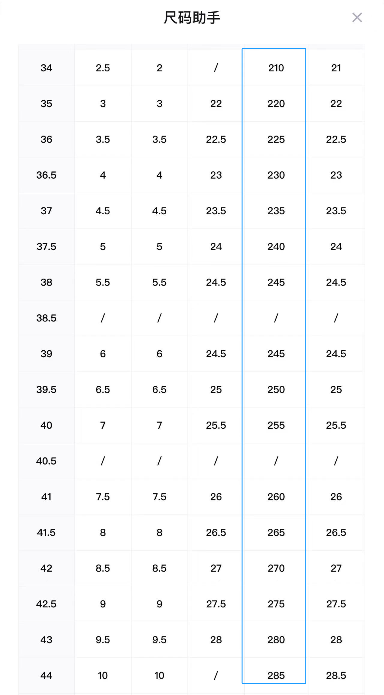 匡威尺码对照表鞋子图片