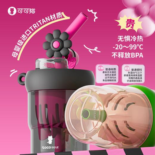 COCO 花朵转转随手杯550ml（TRITAN） 商品图1