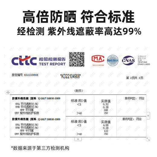 【79秒杀】纳趣户外防晒衣情侣款夏季透气亲肤薄款UPF50+防晒皮肤衣男女登山骑行服 商品图6