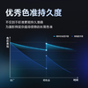 明基SW242Q  24英寸2K专业摄影修图显示器 商品缩略图2