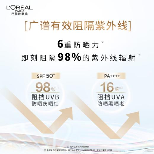 严选 | 欧莱雅小金管防晒隔离霜15ML*3 SPF50+ 外御内护 隔离防晒 商品图4