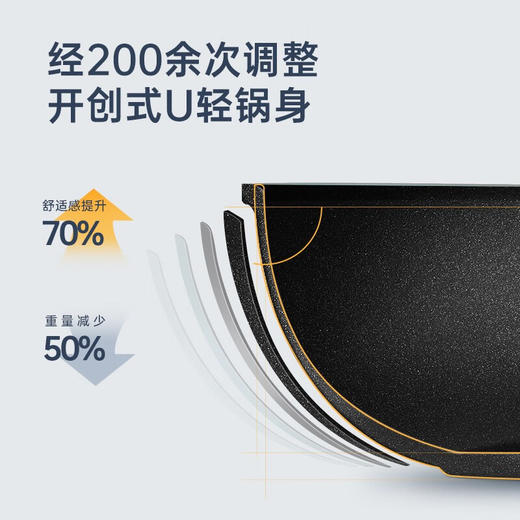 炊大皇（COOKER KING） 超轻锅不粘锅炒锅30cm家用电磁炉燃气灶适用女士专用平底无油烟锅炒菜锅 CKNC6430BF 商品图7