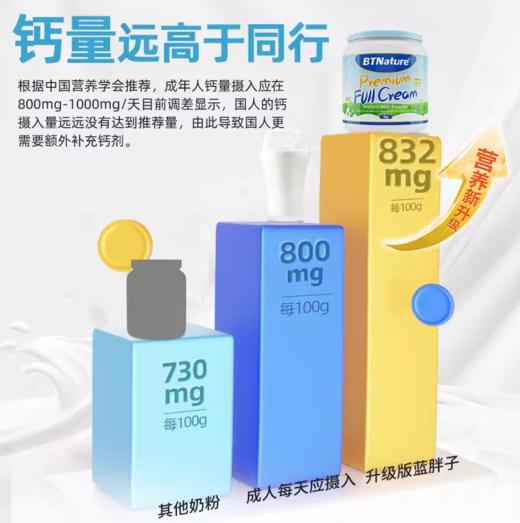 1kgBTNature全脂奶粉（金标）澳洲进口 全脂高钙营养奶粉 商品图2