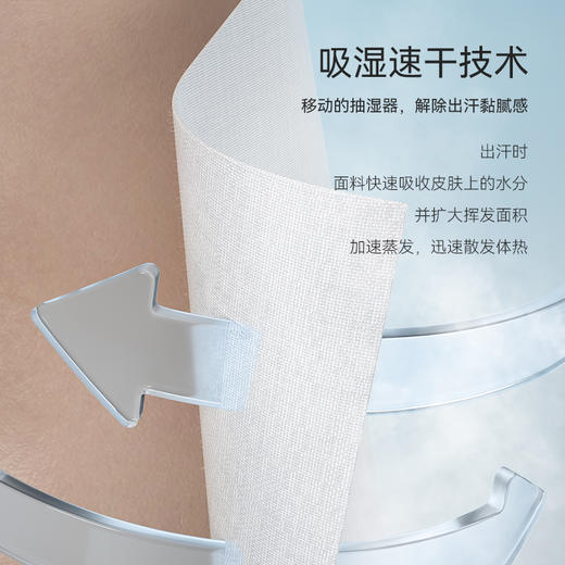 十如仕法式华夫格速干圆领短袖T恤-T19 商品图6