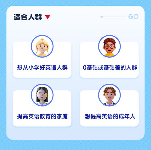 【9.9低价抢试听】阿卡索外教 1V1 直播课  |课前英语能力报告+课后英语水平测试+英语学习规划 商品图4