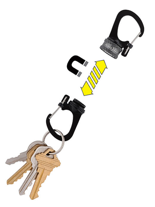 美国NiteIze_强磁挂扣磁吸挂扣钥匙扣登山扣便携家用磁力扣 商品图3