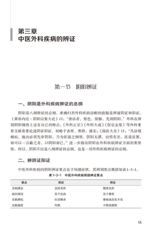 外科中药学 外科中药学概论 中医外科疾病的病因病机 供外科中药师 外科药师及外科医师参考 中国医药科技出版社9787521445275  商品图4