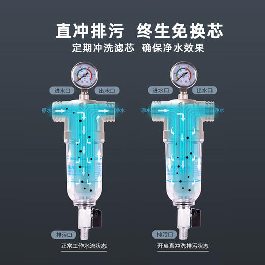 艾可丽阿瑞斯T2全屋自来水前置净水器家用黄铜中央稳压管道滤水器 商品图4