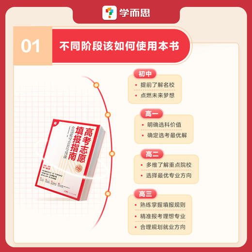 《2024高考志愿填报》新增2023年院校分数线 商品图2