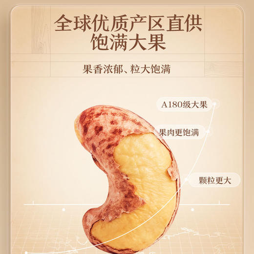 三只松鼠 紫皮腰果 30g/袋 商品图4