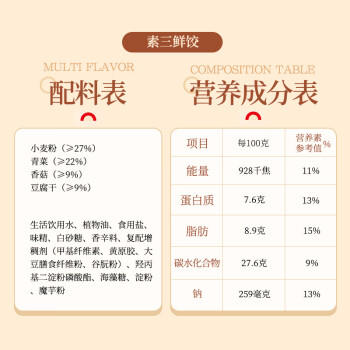 吴大娘 大娘水饺手工捏制素三鲜水饺36只 720g  早餐纯素无五辛速冻饺子 商品图6