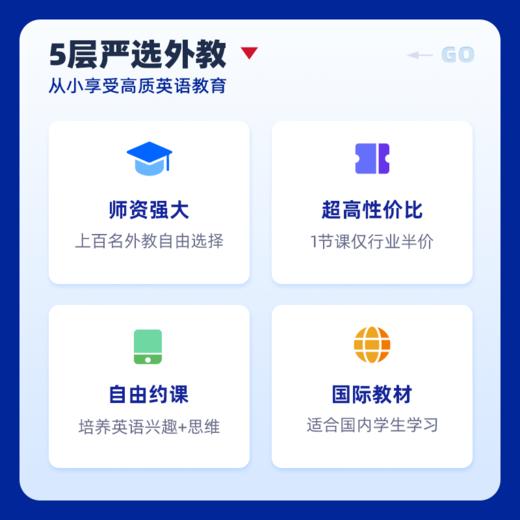 【9.9低价抢试听】阿卡索外教 1V1 直播课  |课前英语能力报告+课后英语水平测试+英语学习规划 商品图2