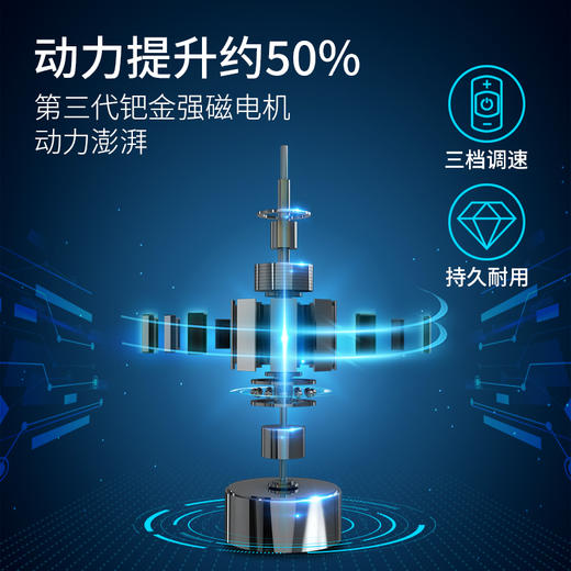 火之凤专业静音理发器 T2 商品图2