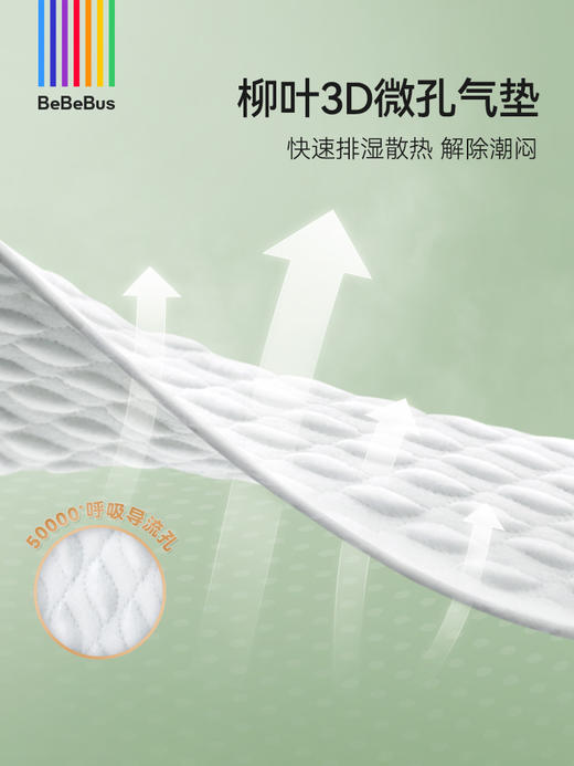 BeBeBus乳木果润系列纸尿裤/拉拉裤 乳木果精华 滋润透气 商品图4