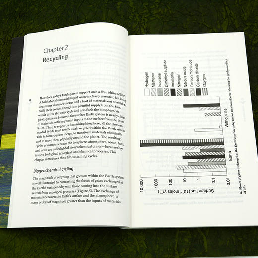 地球系统科学（斑斓阅读•外研社英汉双语百科书系典藏版） 商品图3