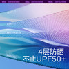 蕉下22纭际系列贝壳防晒空顶帽 商品缩略图5
