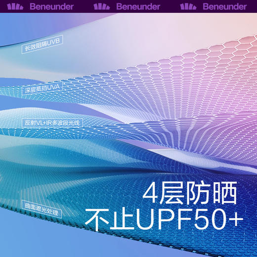 蕉下22纭际系列贝壳防晒空顶帽 商品图5
