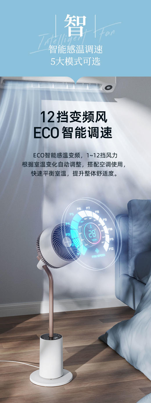 空气循环扇 商品图7