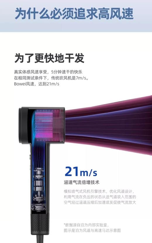 泊为B16高速电吹风机家用负离子恒温护发速干低噪音便携送礼 商品图3