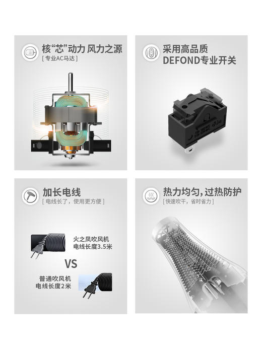 火之凤吹风机8300发型师专用发廊大功率速干吹风筒 商品图3