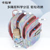 卡拉羊18L/24L轻便游学包双肩书包大容量儿童防水 山行CX2840+CX5512 商品缩略图3
