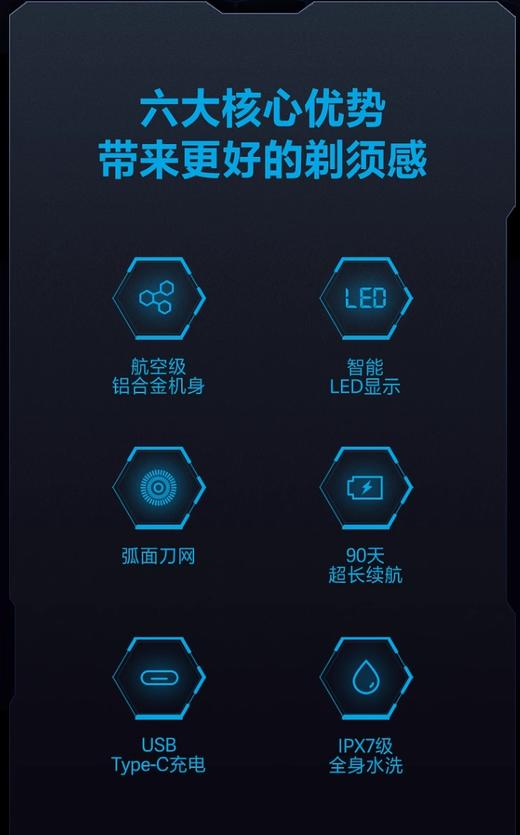 飞科智能感应剃须刀男士电动刮胡刀正品剃胡刀胡须刀酒店用 商品图1