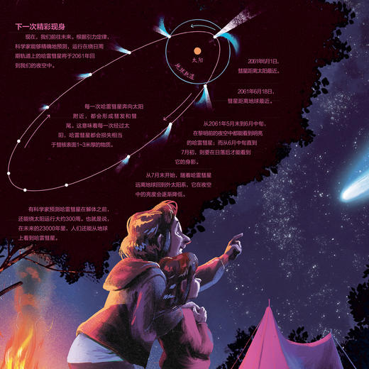 《格林尼治天文台宇宙之书》（全3册） 商品图8