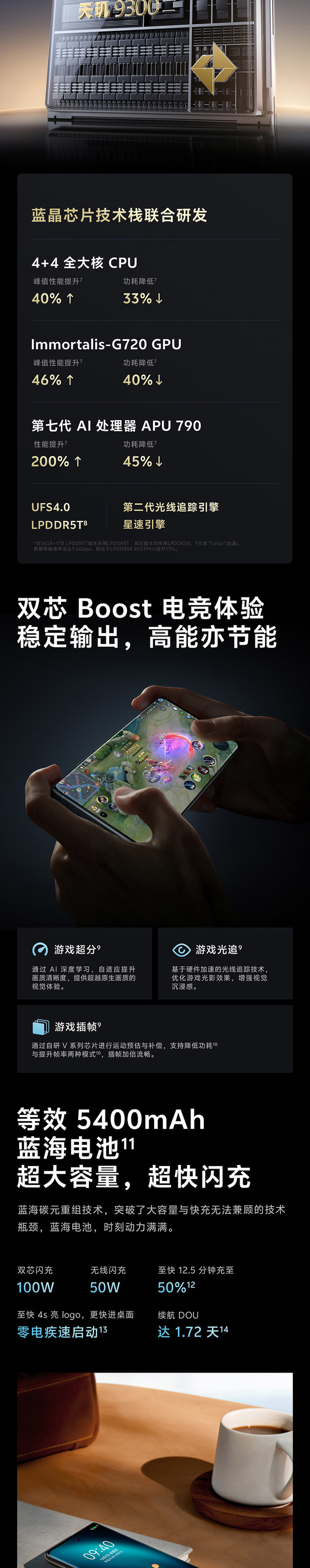 vivo-X100-Pro-750_08