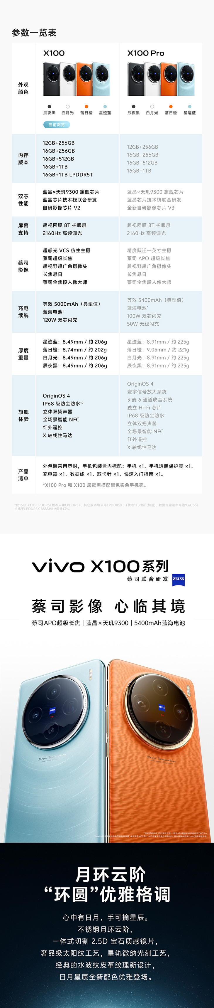 vivo-X100-750_01