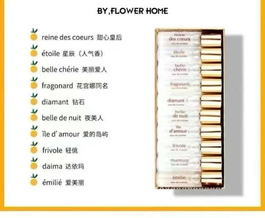 法国Fragonard花宫娜香水中样礼盒  10款金典香型 带喷头礼盒套装4ml*10瓶 商品图1