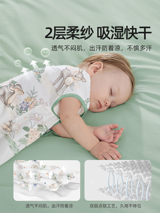 贝肽斯婴儿睡袋夏季薄款短袖新生儿宝宝一体式竹棉纱布四季通用 商品图3