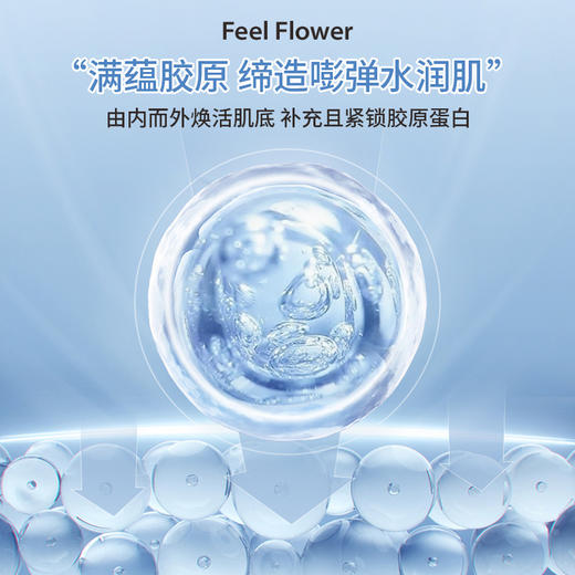 澳大利亚 Feel Flower斐利德 胶原蛋白肽透明质酸钠压片糖果 60片/瓶 商品图3