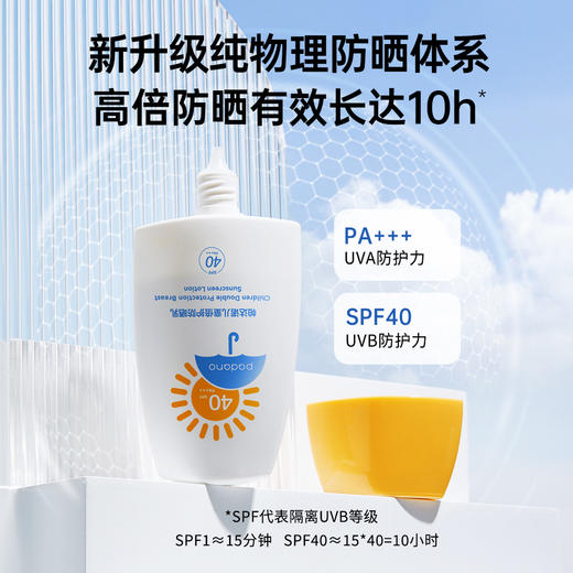 自营（帕达诺）-儿童防晒霜宝宝妈妈都在用的物理防晒乳小孩幼儿男女童防嗮用品spf40+ 商品图3