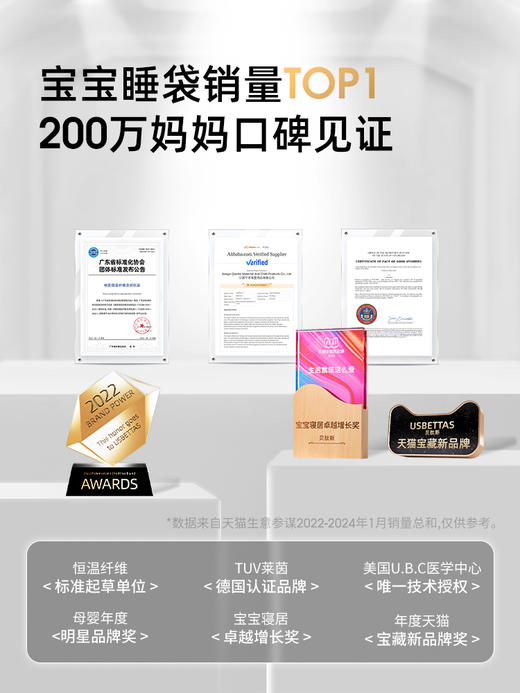 贝肽斯婴儿睡袋夏季薄款短袖新生儿宝宝一体式竹棉纱布四季通用 商品图1