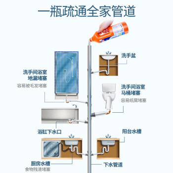 MISTOLIN进口油污净厨房油污清洁剂去重油污油烟净抽油烟机清洗剂545ml 商品图5